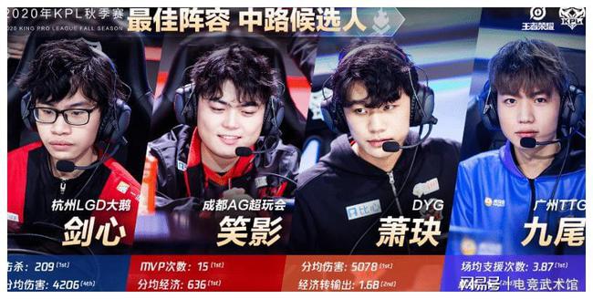 幕后努力的