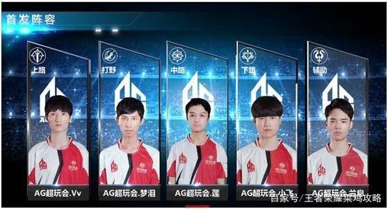 到的是一个